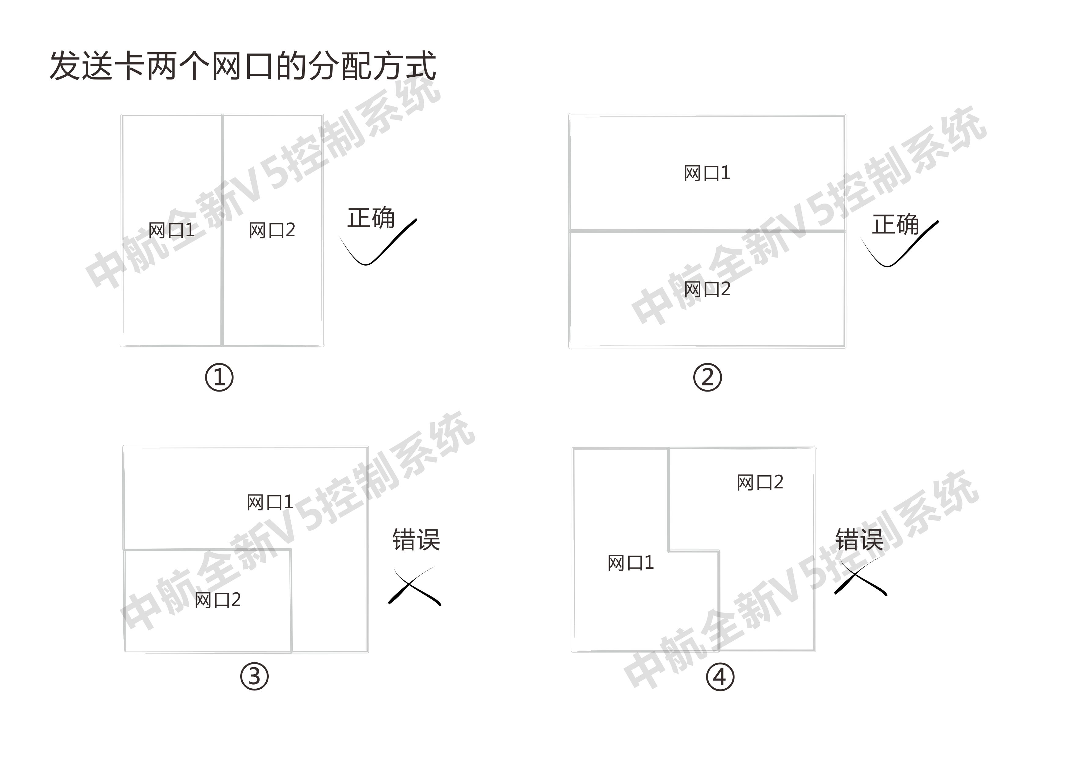 2024新澳门全年免费原料网