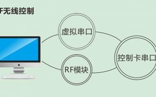 2024新澳门全年免费原料网